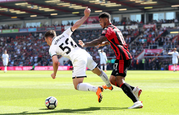 契配合是取 契配合是取